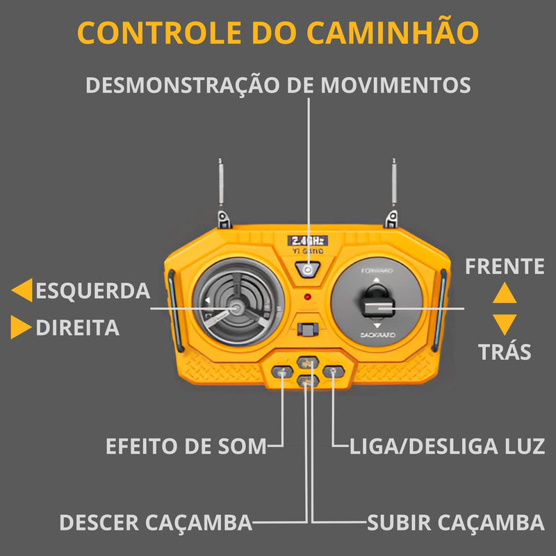 Escavadeira, Caminhão e Trator de Esteira de Controle Remoto Sem Fio - Yigong - Constru Toy