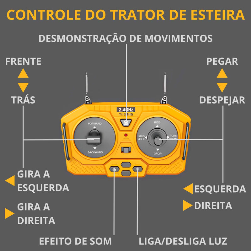 Escavadeira, Caminhão e Trator de Esteira de Controle Remoto Sem Fio - Yigong - Constru Toy